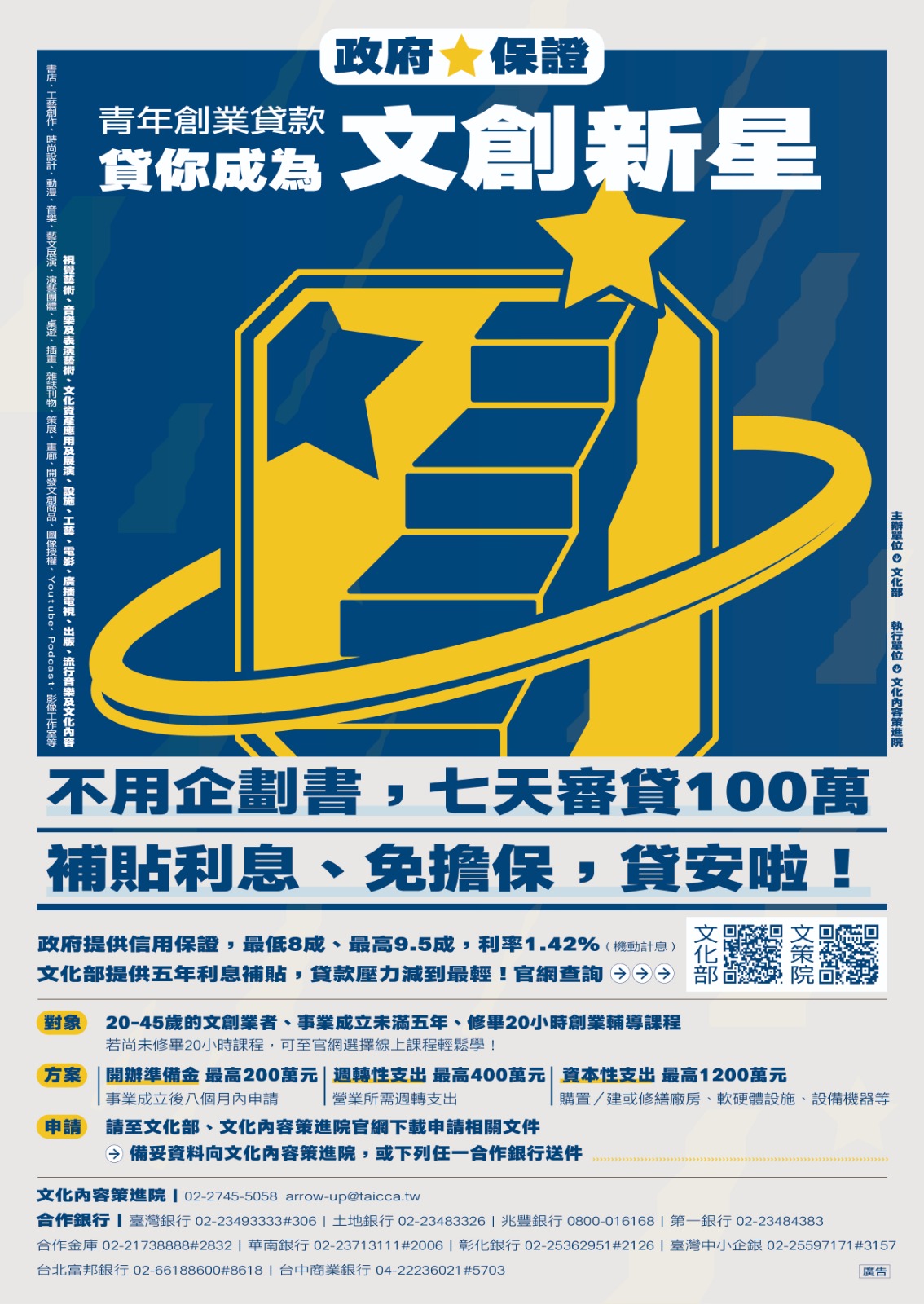 資訊】文化創意產業青年創業及啟動金貸款-文創PLUS 臺南創意中心